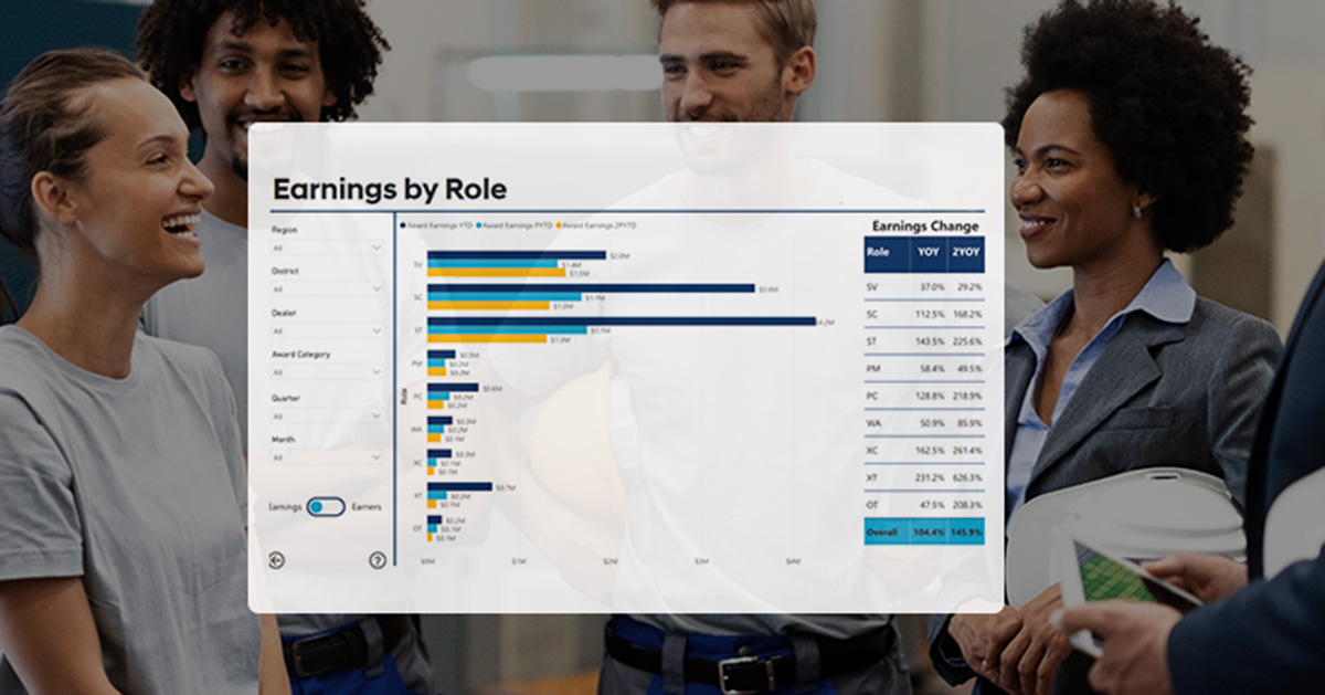incentive participant data over image of service team